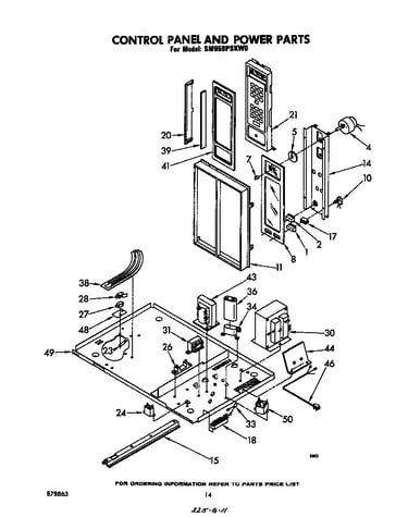 Control panel and power