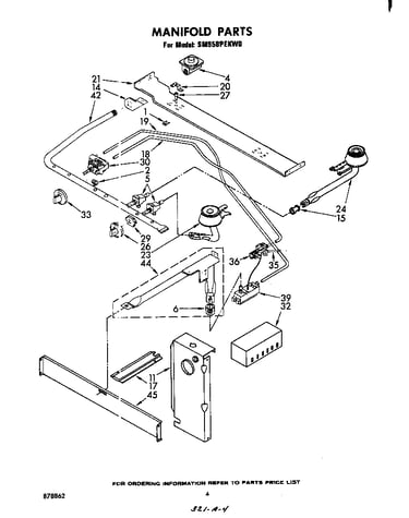 Manifold