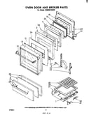 Oven door and broiler