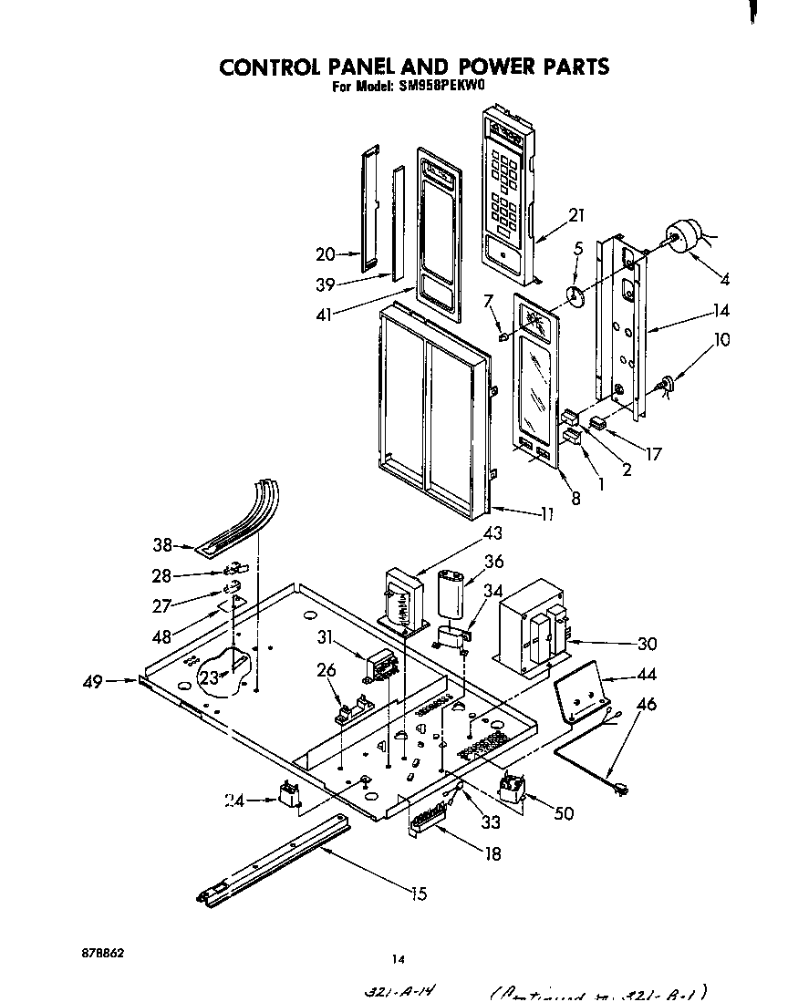 Control panel and power