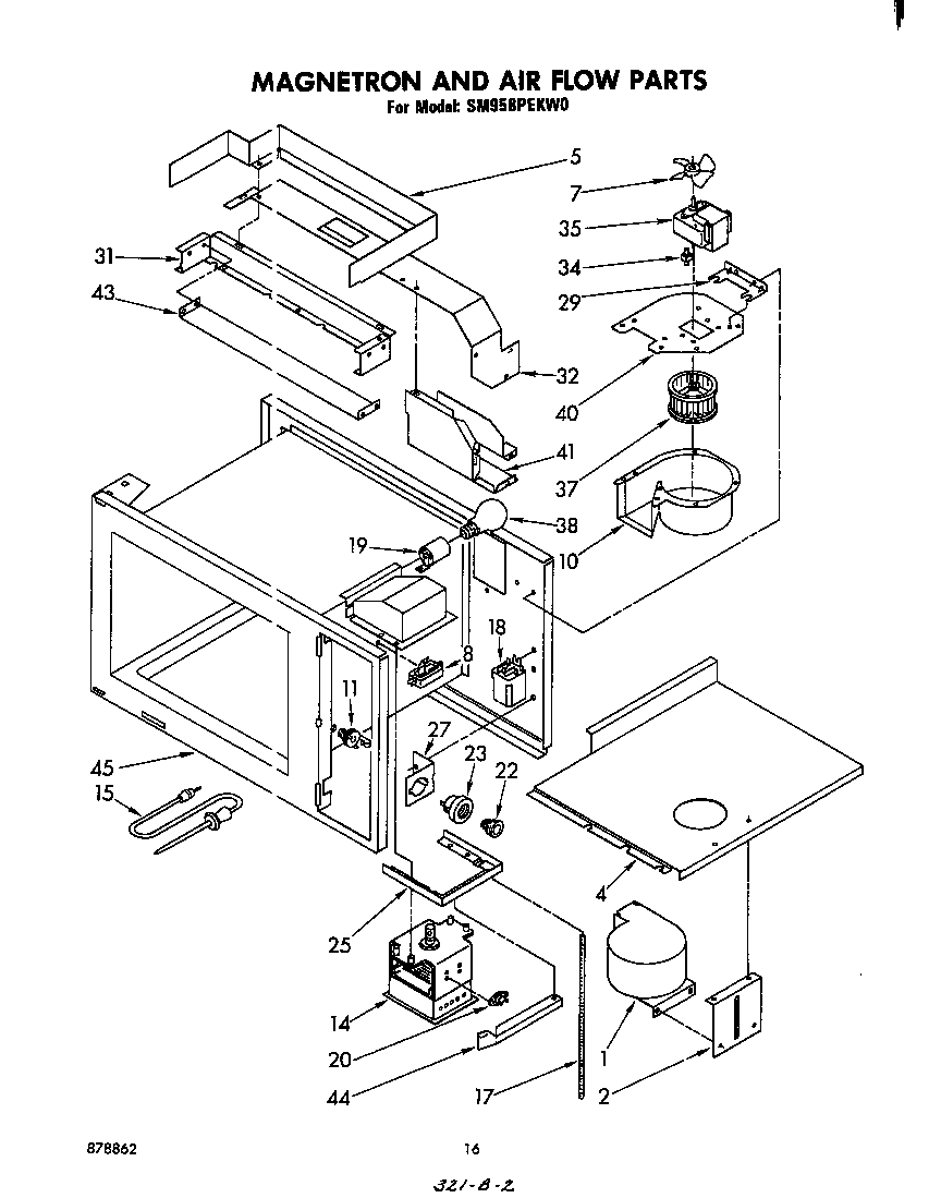 Magnetron and air flow