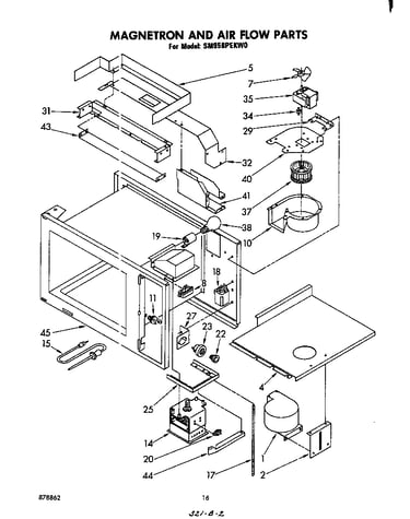 Magnetron and air flow