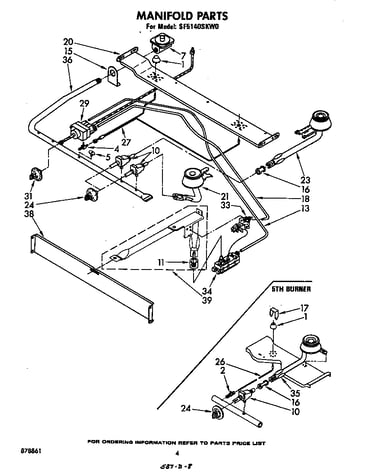 Manifold