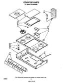 Cooktop