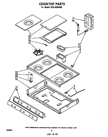 Cooktop