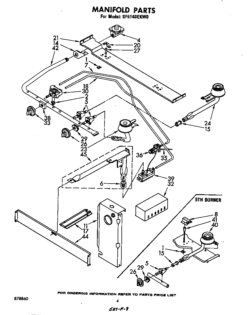 MANIFOLD