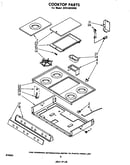 Cooktop