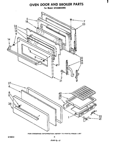 Oven door and broiler