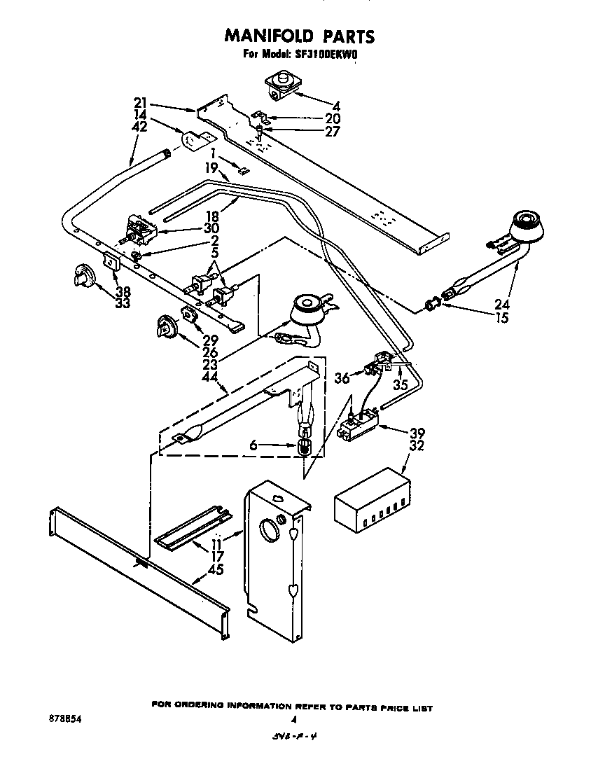 MANIFOLD