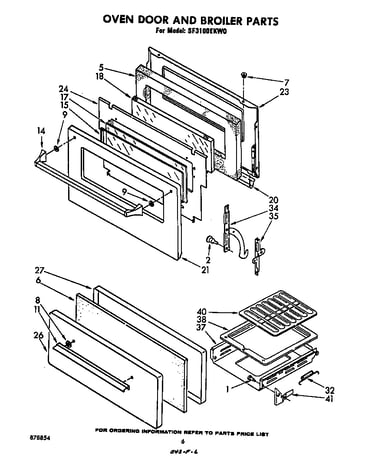 Oven door and broiler