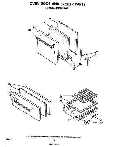 Oven door and broiler