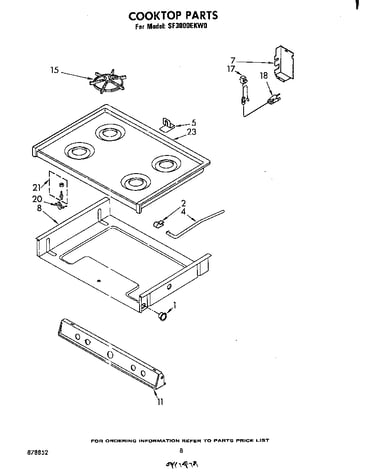 Cooktop