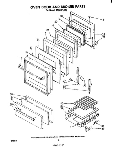 Oven door and broiler