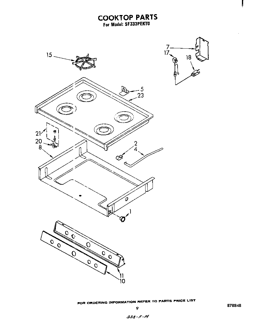 Cooktop