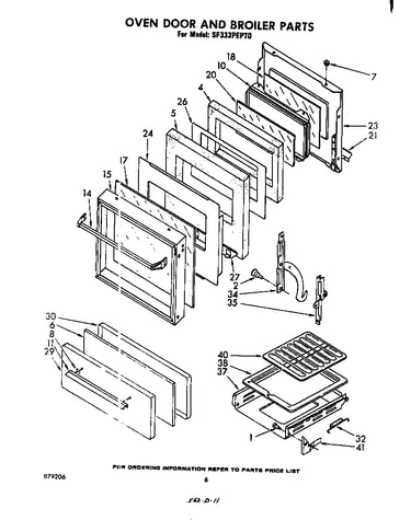 Oven door and broiler