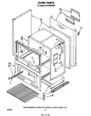 Oven