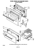 Oven door and broiler