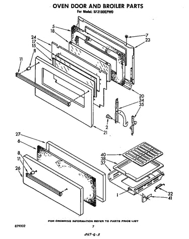 Oven door and broiler