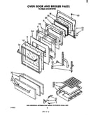 Oven door and broiler