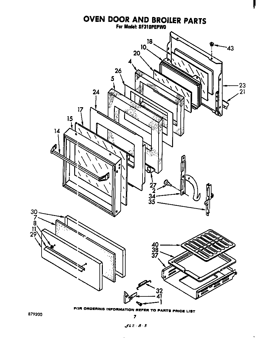 Oven door and broiler