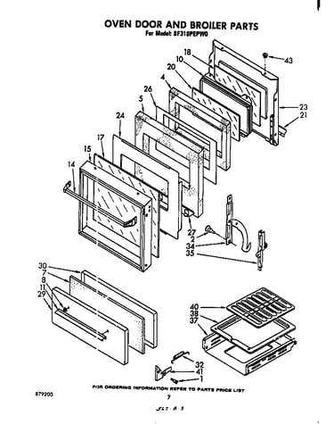 Oven door and broiler