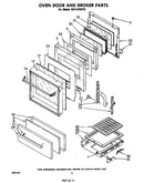 Oven door and broiler