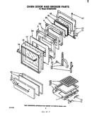 Oven door and broiler