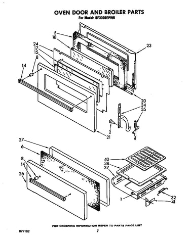 Oven door and broiler