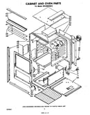 Cabinet & oven parts