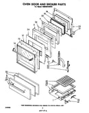 Oven door and broiler