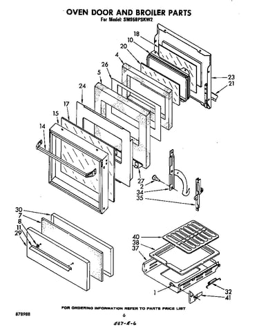 Oven door and broiler
