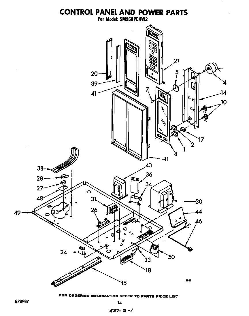 Control panel and power