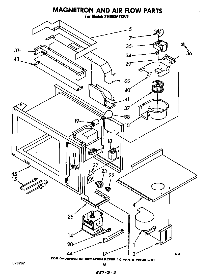 MAGNETRON AND AIRFLOW