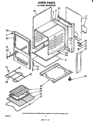 Oven body