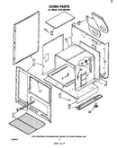 Oven