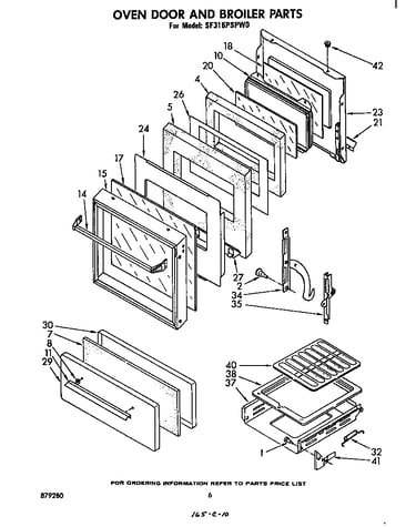 Oven door and broiler