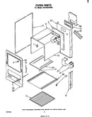 Oven