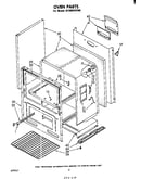 Oven