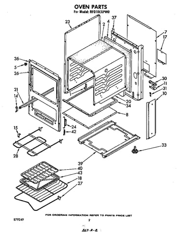 Oven body