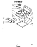 Cooktop