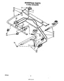Manifold