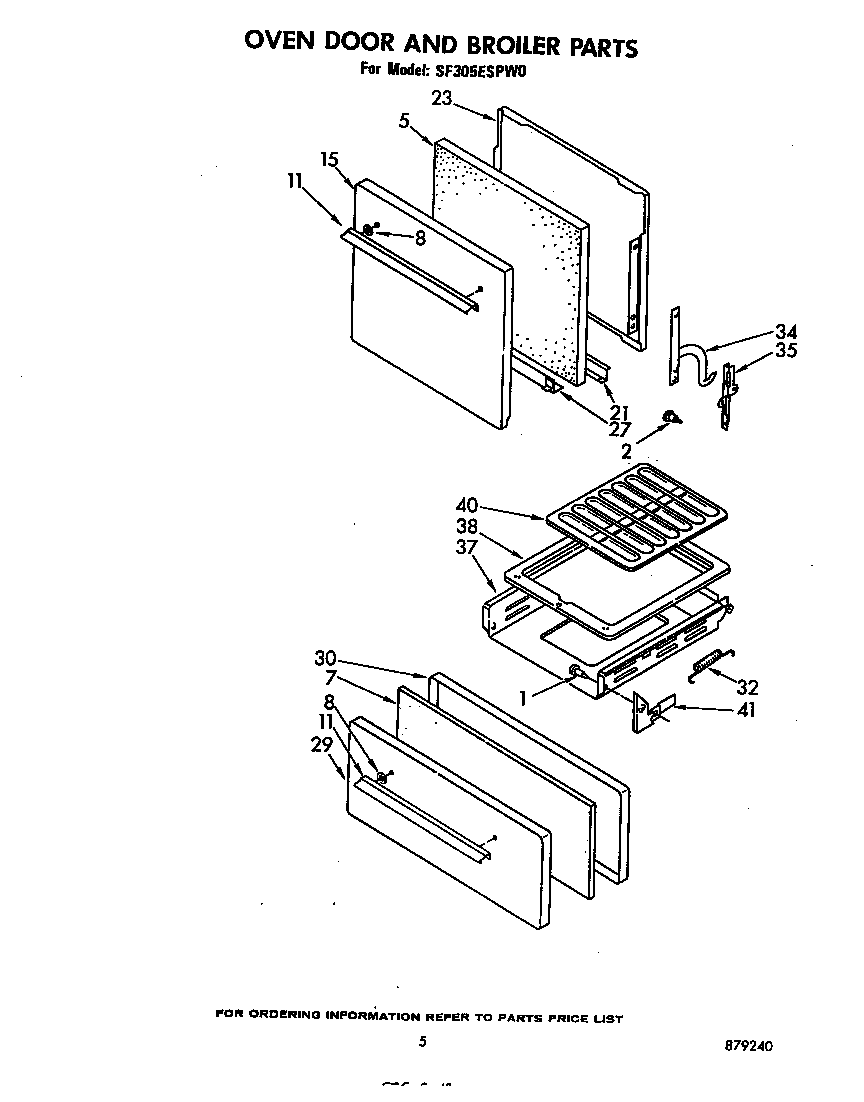 OVEN DOOR AND BROILER