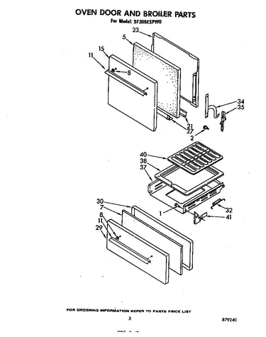 Oven door and broiler