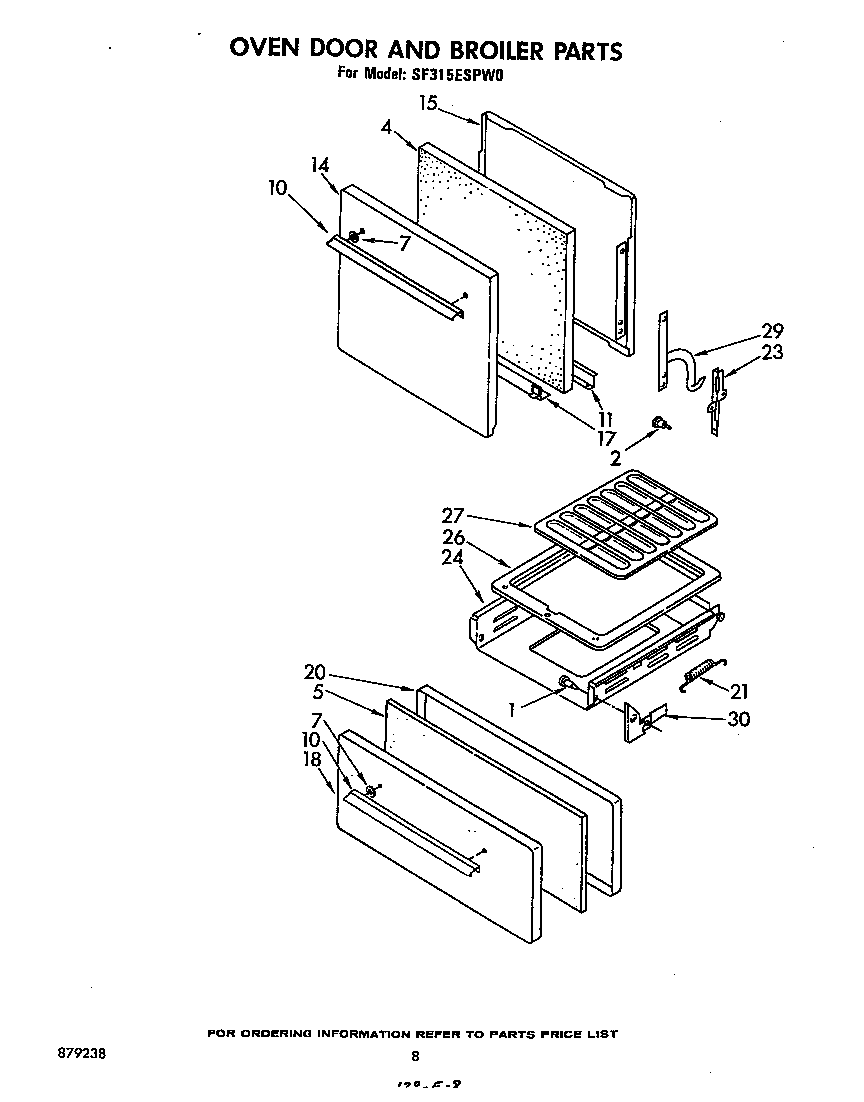 Oven door and broiler