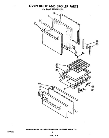 Oven door and broiler