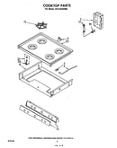 Cooktop