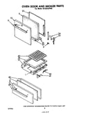 Oven door and broiler