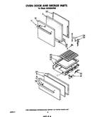 Oven door and broiler