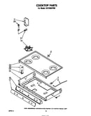 Cooktop