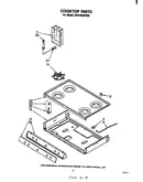 Cooktop